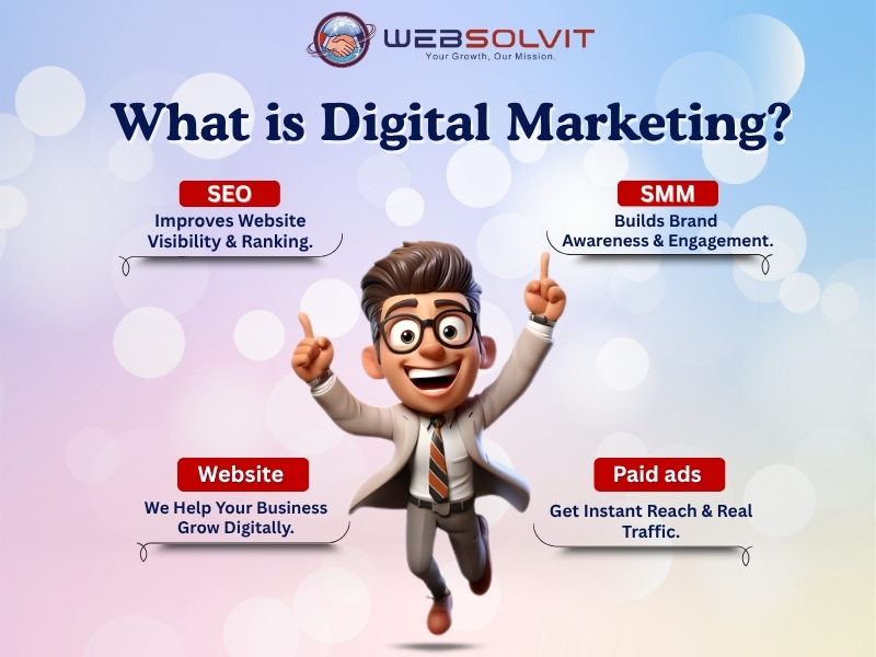 Digital Marketing Banner 1